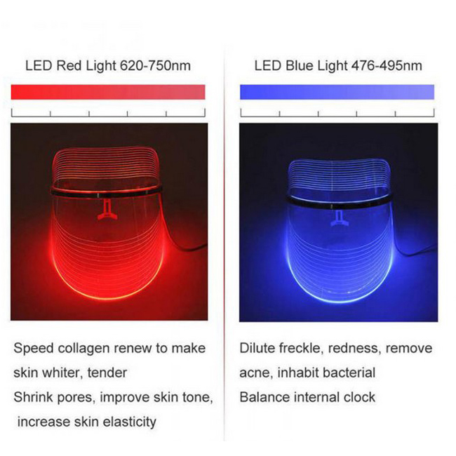 LED Μάσκα Προσώπου για Φωτοθεραπεία - New Light Therapy Mask